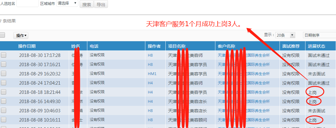 输送美容师，美容导师，美容店长