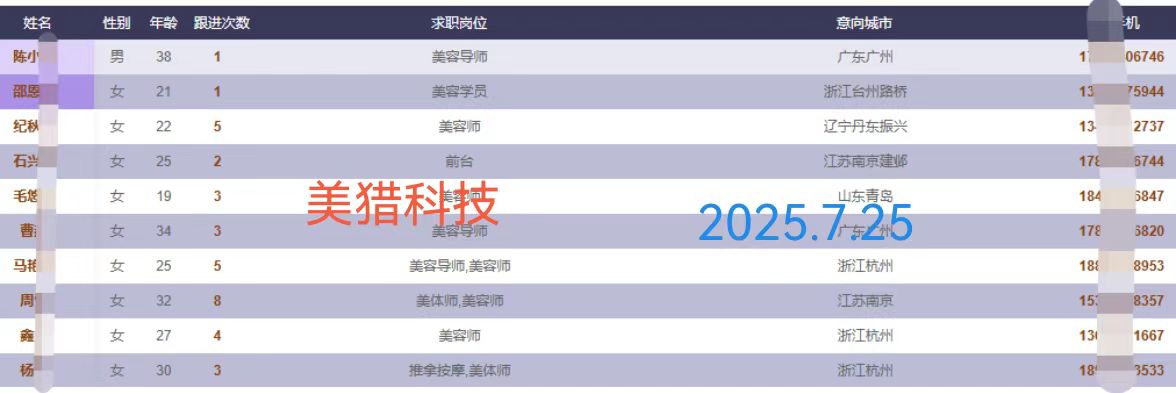 微信图片_2025-07-25_115453_811.jpg